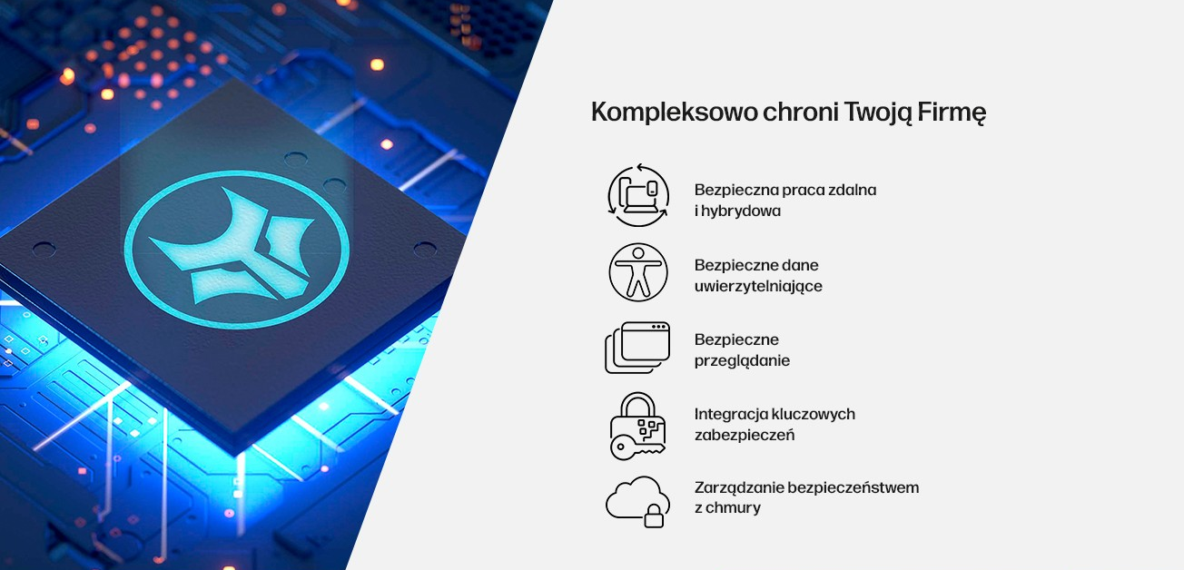 HP Wolf Security funkcje
